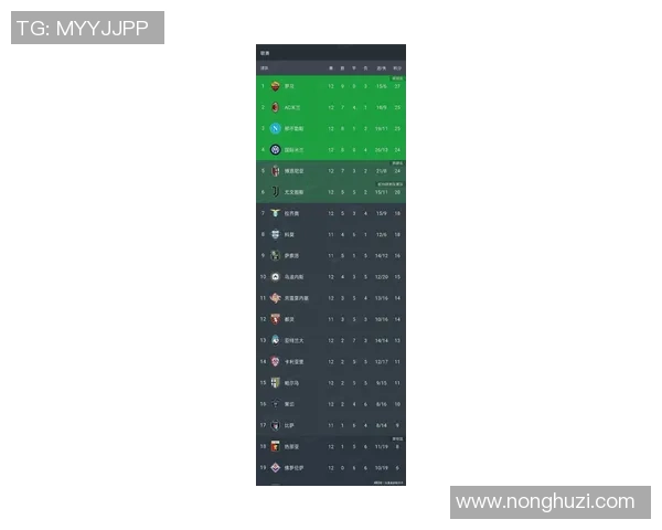 足坛夜战精彩纷呈AC米兰小胜国米C罗绝妙倒钩重现辉煌皇马绝平升班马